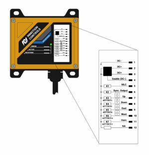 LOW VOLTAGE & PLC INTERFACE