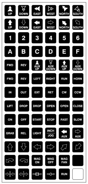 K Series Transmitter Legend Sheet